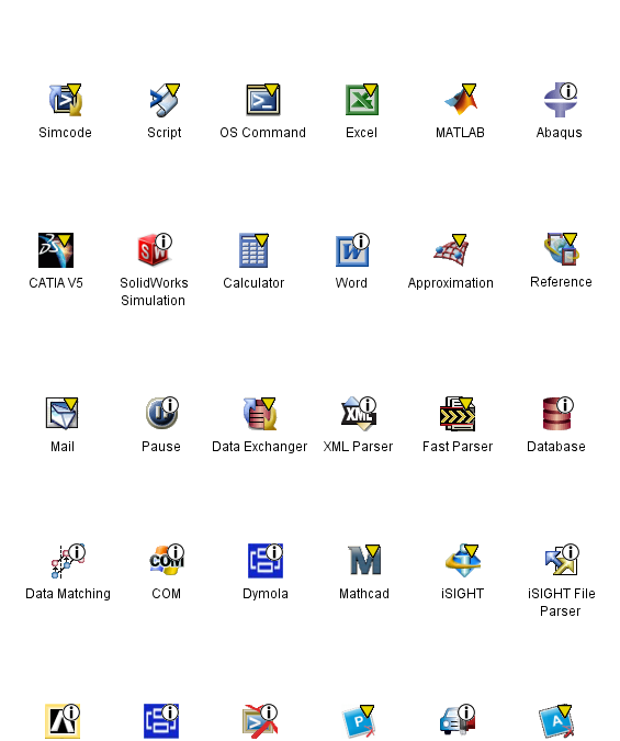 Isight Process Integration Components